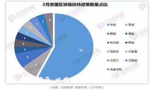 全面指南：比特币钱包下载与配置