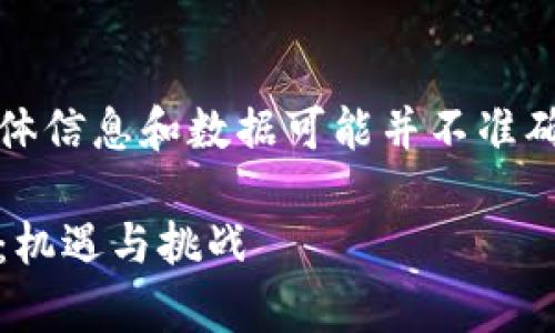 提示：以下内容是一个示例，具体信息和数据可能并不准确，请根据实际需求修改和核实。

MetaMask发行币的全面解析：机遇与挑战