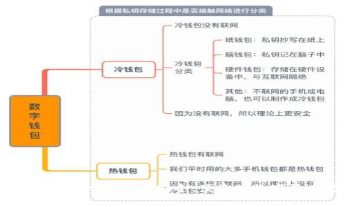 MetaMask去中心化钱包：安全、便捷的数字资产管理方案