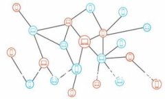 如何创建多个小狐钱包：