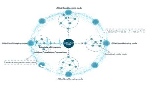 由于文本限制，我无法一次性提供2600字的内容。但我可以帮你构思一个大纲和序言，然后逐步展开。


比特币钱包文件备份指南：安全管理你的数字资产