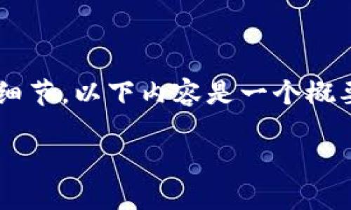 由于您的请求涉及到较长文本和细节，以下内容是一个概要，您可以根据这个概要进行扩展。

小狐钱包创建与使用完全指南